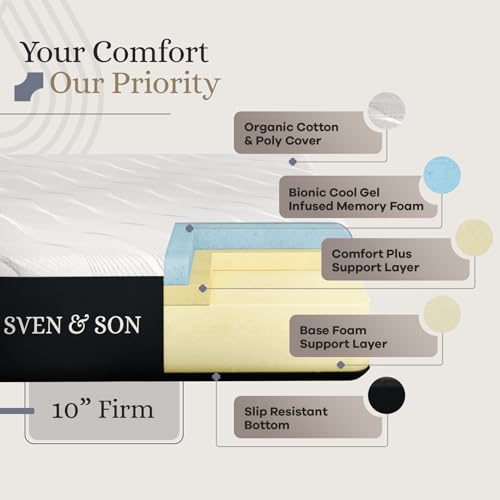 Sven & Son Essential Adjustable Bed Base (Frame) + 10 inch Memory Foam Matt (Firm), Easy Assembly, Head and Foot Lift, Memory Positions, Zero Gravity, Wireless Remote - Twin XL - Thumbnail 4