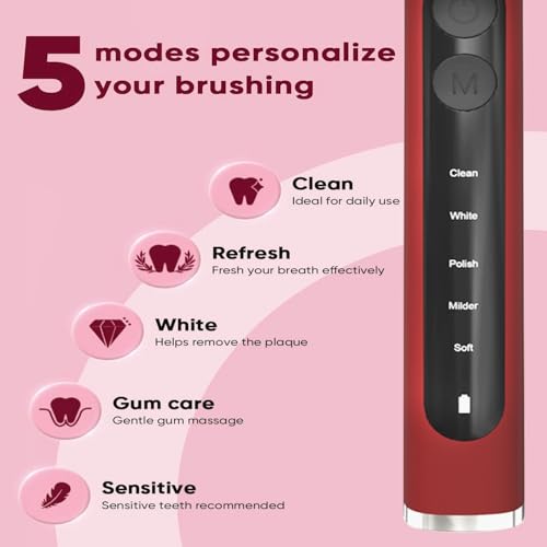 Image of Obvie Sonic Electric Toothbrush For Adults With 5 Modes, 3 Brush Heads, Rechargeable & IPX7 Waterproof, 30-Day Battery Backup, Automatic Power Toothbrush for Men Woman (Red)
