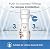Waterdrop 15UB Under Sink Water Filter System, Chlorine Reduction, NSF Certified, 0.01 Micron Ultrafiltration Membrane, Stainless Steel