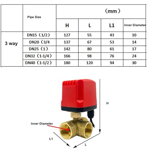 Vanne motorisée 3 voies DN15 pour l'automatisation du chauffage au sol - 3