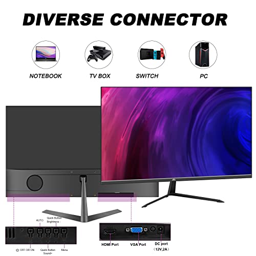 Kenowa 22 Inch Computer Monitor, Fhd Ips 1080P Monitor 75Hz 100% Srgb 178° Wide Viewing Angle Pc Monitor, Hdmi Vga Port, Low Blue Light Desktop Monitor Support Vesa Mount, For Home And Office #TOP4