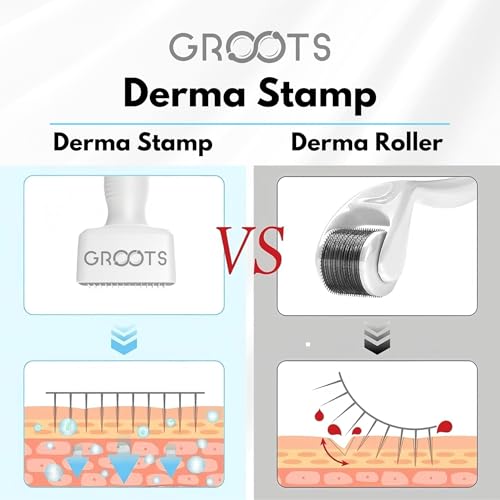 Image of GROOTS Derma Stamp for Hair Growth & Facial Spa | Titanium Coated Adjustable Needles 0.25mm to 3mm | 140 Microneedling Stamp for Skin Repair, Face, Hair & Beard Growth | Reduces Acne Scars | Safe & Effective To Use