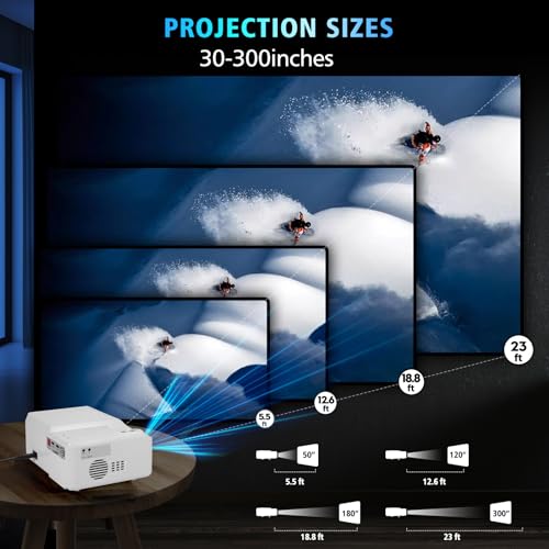 Delleson Projector With Wifi And Bluetooth,Native 1080P Projector With 9200 Lumens,Mini Projector Built In Dvd Player/Hifi Speaker,Home Video Projector Compatible With Tv Stick/Usb/Av/Hdmi/Smartphone thumb #6