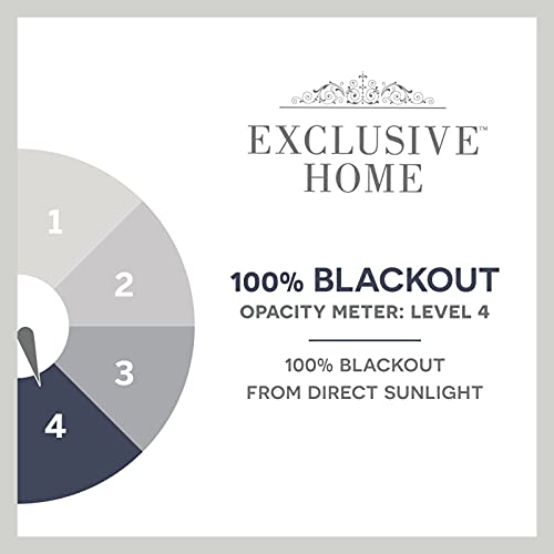 Exclusive Home Burke 100% Blackout Grommet Top Curtain Panel Pair, 52"X96", Silver, Set Of 2 #TOP4