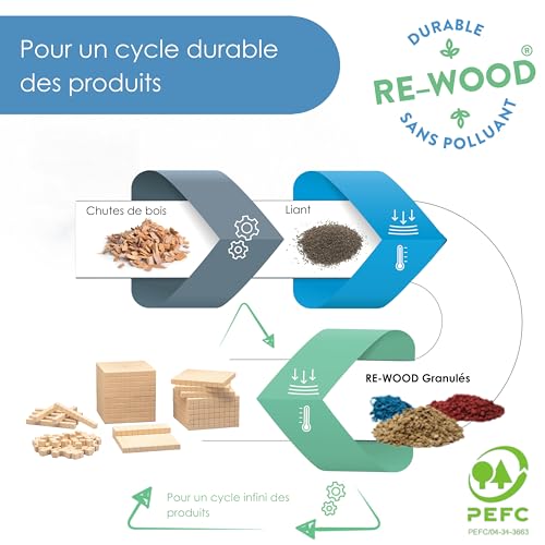 Vignette produit