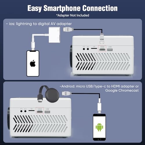 Tmy Bluetooth Projector With Dvd Player Built In thumb #5