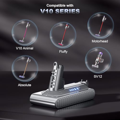 GGiking V10 Akku für Dyson, 6000mAh Ersatzakku für Dyson V10 SV12 Animal Absolute Motörhead Fluffy Total Clean Cyclone 206340 969352-02 Akku-Staubsauger (1 Filter + 3 Schrauben)