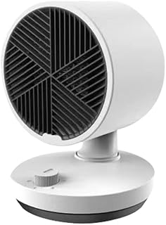 Space Heaters for Indoor Use Fan Heaters for Home, 2 Modes Ceramic Heaters Rotation Control Space Heater with Overheat and Tip-Over Protection, Thermostat, Oscillation, 1500W Electric Heater