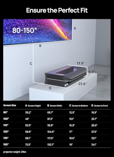 AWOL VISION LTV-3000 Pro 4K 3D Projector