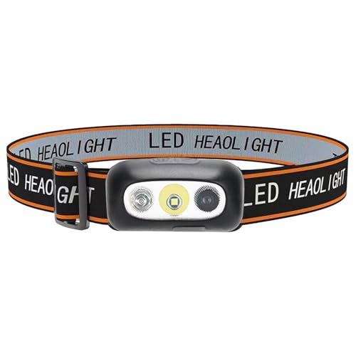 Huvudlampor för camping – pannlampa LED-pannlampa – uppladdningsbar pannlampa med 4 belysningslägen, campingstrålkastare, campingutrustning med skyddshjälm, överlevnadsverktyg