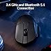 Keychron M7 Wireless Computer Mouse, 26K DPI Optical Computer Mouse, 2.4 GHz/Bluetooth/Wired with Macro Button 63g Lightweight Ergonomic, Up to 70 Hours Worktime for Laptop macOS/Windows - Black