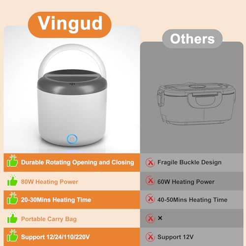 Image of Vingud Electric Lunch Box for Adults, 1.2L /41oz, 100W Fast Heated Lunch Box, 12V /24V /110V Portable Food Heater for Car /Office Work with 304 Stainless Steel Container, White Gray