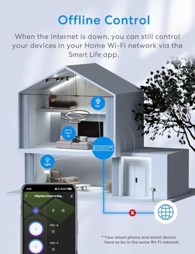 Regleta inteligente Offgridtec con 4 enchufes + 2 puertos USB-A y 2 puertos USB-C con aplicación Smart Life o Tuya, cable de 1,5 m (1 unidad) - imagen 6