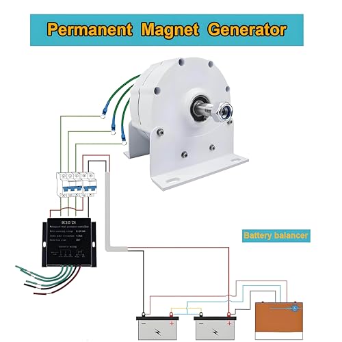 Kit generador de turbina eólica Controlador de Carga Turbinas Verticales Generador de energía eléctrica Equipo, Generador de imán Permanente de Bajas RPM 12000W 12V 24V 48V Generador eléctri