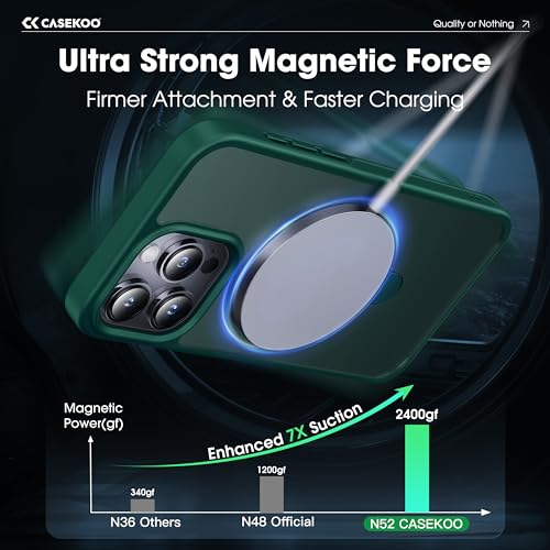 Image of CASEKOO Designed for iPhone 15 Pro Max Case with Magnetic Invisible Stand [Military Drop Protection] [Compatible with MagSafe] Shockproof Slim Translucent Matte Promax Case 6.7 Inch, Green