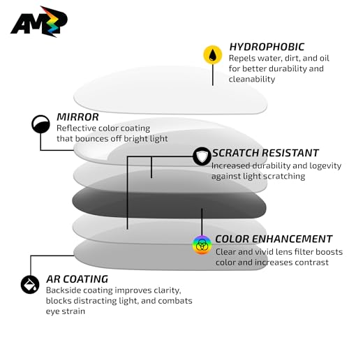Image of Fuse Lenses Non-Polarized Replacement Lenses For Oakley Holbrook XL | Non-Polarized Lenses | UV400 Protection | Impact-resistant polycarbonate | Scratch-resistant coating