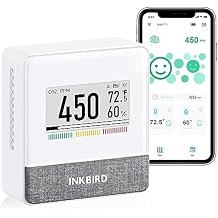 INKBIRD Portable CO2 Detector with Bluetooth, Smart Indoor Air Quality Monitor, can detects CO2, Temperature, Humidity, etc., Electronic Ink Display & 4 Years Battery Life, for Home, Office, motorhome