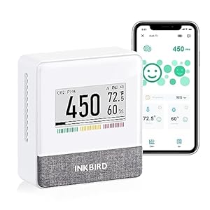 INKBIRD Portable CO2 Detector with Bluetooth, Smart Indoor Air Quality Monitor, can detects CO2, Temperature, Humidity, etc., Electronic Ink Display & 4 Years Battery Life, for Home, Office, motorhome