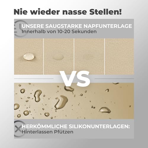 Miggo® Premium Napfunterlage [saugfähig & rutschfest] Katzen Zubehör | Napfunterlage Hund Katze Katzenmatte Futtermatte Katzen | Schuhmatte Hundenapf Unterlage für Futter, Wasser, Brunnen | Kunstleder