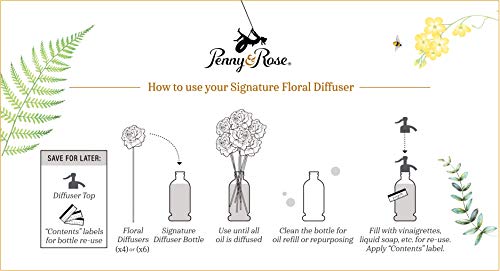 Difusor Penny & Rose White Rose con aroma Sunrise Dew miniatura 6