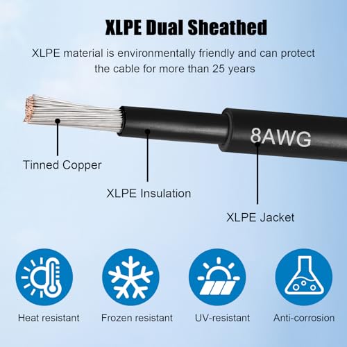 8 AWG Solar Cable 200FT Red + 200FT Black Tinned Copper Wire, 8 Gauge Solar Panel Wire for RV, Automotive, Trailer, Marine, Outdoors by Kimbluth - Used condition - Image 2