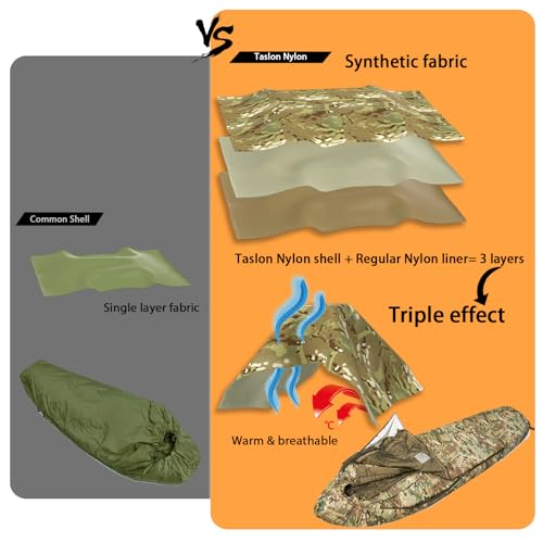 Image of MT Military Army Force Defence 4 & Tropen Patrol Mummy Sleeping Bags with Bivy Cover Compression Sack, Modular Sleeping System 2.0 for Cold Weather,