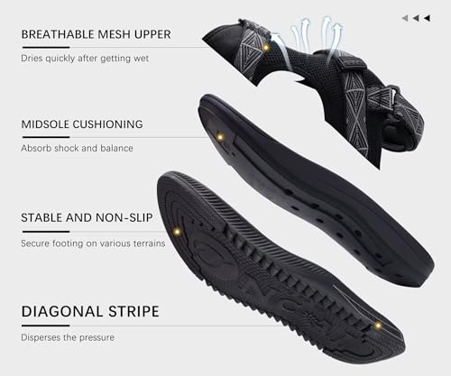 Image of ONCAI Men's Hiking Sandals with Arch Support Mesh Athletic Walking Sandalias Summer Outdoor Cushion Thick Rubber Soles and Recovery Sports Fisherman Sandals Size 7-15