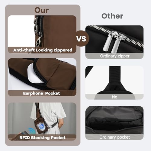 Image of Sling Bag, Crossbody Bag with Zipper Lock, RFID & Water Resistant for Women and Men Small Chest Bag for Travel Casual