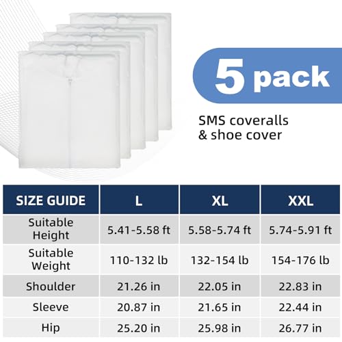 ETERNA Hazmat Suits- 5 Pack Disposable Protective Coveralls with Hood, Zipper, Elastic Wrists, Shoe Covers for Men & Women, Shield from Dirt, Dust, Paint (White, Large)