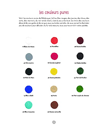 Vignette produit