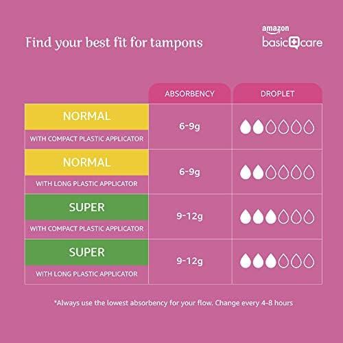 Amazon Basic Care Tampons Normal with Long Plastic Applicator, 6 packs of 18 (108 Total)