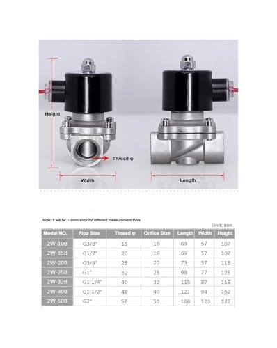 Électrovanne 110VAC acier inoxydable NPT vanne électrique fermée eau