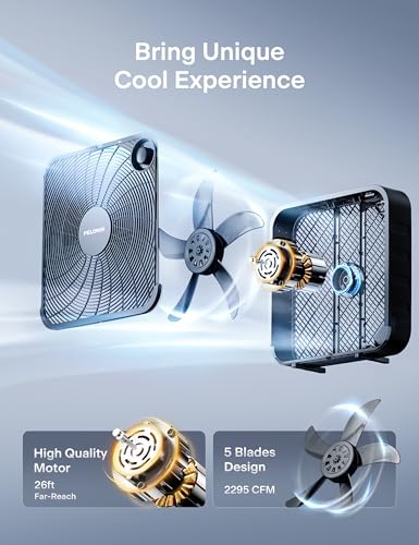 image for PELONIS 20 Inch Box Fan – 3 Speeds, Window Fans, Floor or Tabletop, 