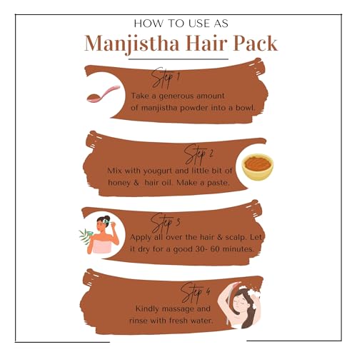 Image of 100% Pure & Natural Manjistha Powder for Face /Hair /Skin - Facepack for Clean and Glowing Skin - (100 GM)