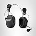 Sena TuffTalk Lite Hard Hat Mount Earmuff with Long-Range Bluetooth Communication