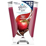 Glade