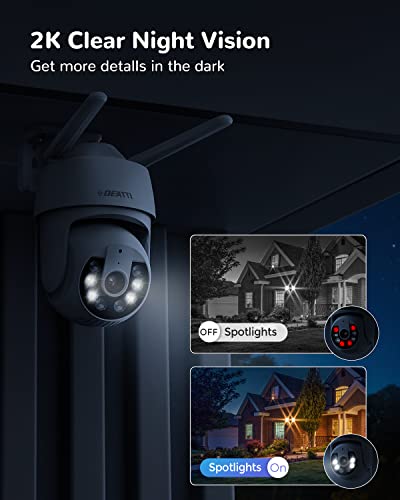 Image of DEATTI Q30S PTZ Outdoor Surveillance Camera, 1080P WLAN IP Camera Outdoor 2.4GHz WiFi with Two-Way Audio, PIR Human Motion Sensor, Message Push, IP66, Support 128G SD Card (Without) (DECM10)