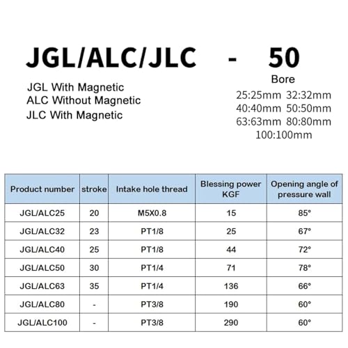 Cilindro de palanca neumático JGL JLC-40 para compresión de aire industrial 6