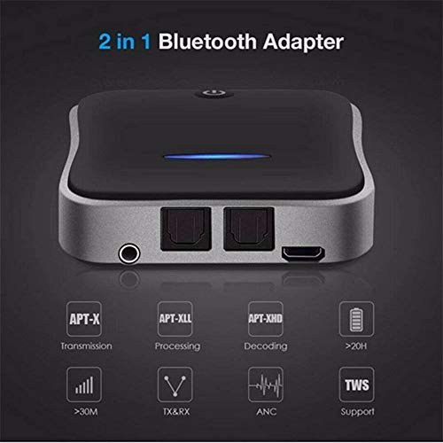 2-in-1 Bluetooth 5.0 Transmitter Receiver Adapter AptX Low Latency Bluetooth Audio Transmitter for TV PC (Optical Digital Toslink,3.5mm Aux,RCA,PC USB) 32ft Range, Dual Link, No Audio Delay