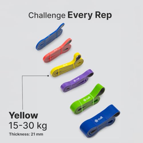 Image of CULT Resistance Band 21MM (15-30Kgs), TPE Exercise Loop Band for Strength Training, Pull-Up Assistance, Full Body Workouts & Mobility Training, Yellow & Grey