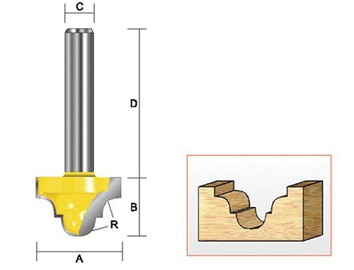 Kempston 211421 Classical Plunge Bit, 1/2-Inch Shank, 3/4-Inch Cutting Diameter by 1/2-Inch Cutting Length