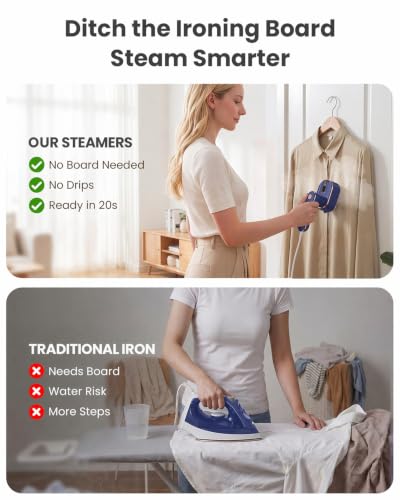 Image of Steamer for Clothes, Handheld Portable Iron Steamer, 2-in-1 Dry & Steam, 180 Rotatable Handle, 20s Fast Heat-Up, 970W Travel Steamer for Home & Travel, 120V Only
