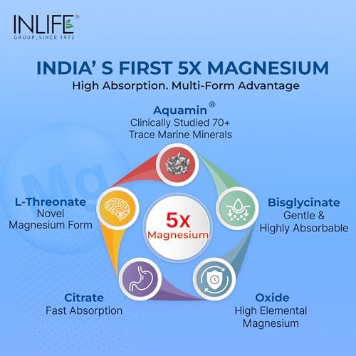 Image of INLIFE Magnesium Complex 2000mg, 5x Salts Glycinate L-Threonate Citrate, Zinc Vitamin C D3 B12, Muscle Nerve & Energy, 60 Tablets (Pack of 2)