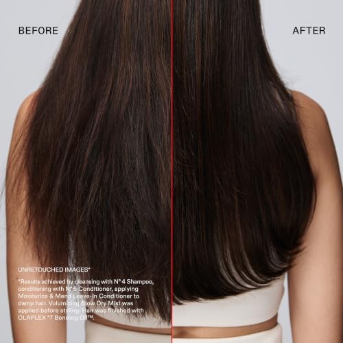 Olaplex N°.5 Leave-In Conditioner | Moisturizes & Mends Split End, 100 mL - 5