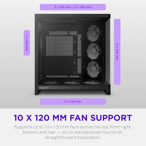NZXT custom liquid cooled PC