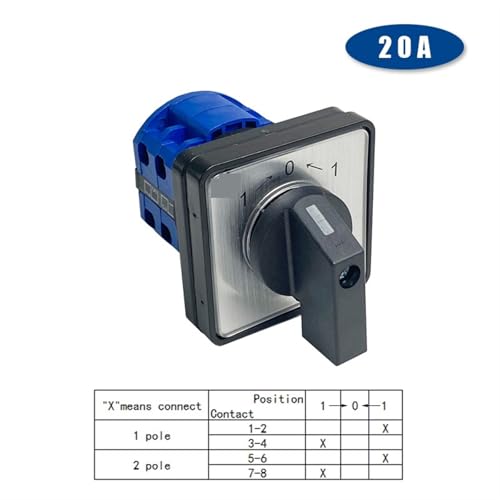 Interruptor de leva de 4 posiciones para cajas de distribucion y cuadros electricos 2
