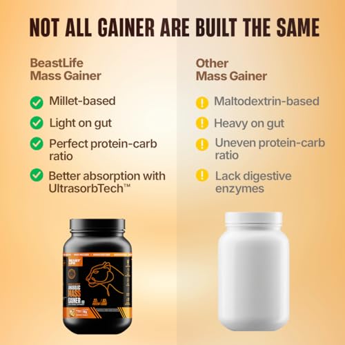 Image of BeastLife High Protein Mass /Weight Gainer | 1 KG | Strawberry Banana | NABL LAB Tested | For Muscle Gain & Fast Growth | Cereal-Based Formula, No Maltodextrin | India's #1 Cereal Based Bulk Gainer