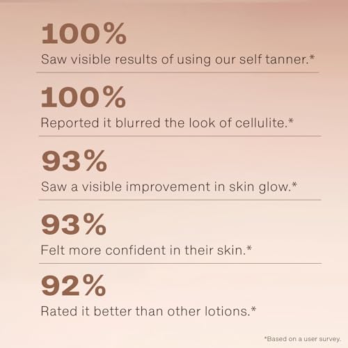 beauty by earth self tanner - usa made with natural amp organic ingredients moisturizing self tanning lotion with aloe vera amp coconut for a natural glow streak-free fake tan medium to dark