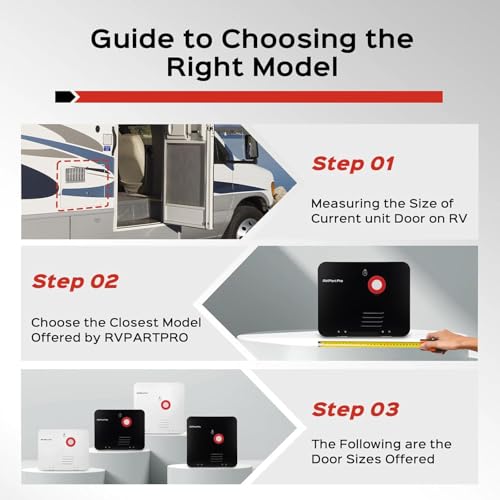 Image of RVPart Pro 15 inch x 15 inch RV Water Heater White Door and Flange Combination