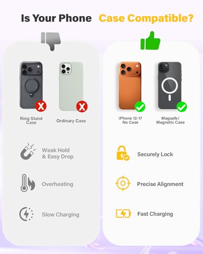 Image of 3 in 1 Fast Charging Station for iPhone, 25W Wireless Magnetic Phone Charger for iPhone 17 16e 16 15 14 13 12 Serise, Watch Charger Stand, Wireless Charging Station for AirPods 4 3 Pro, Purple